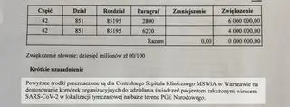 Aktualnie czytasz: Kontrola finansowania szpitala na Narodowym. "Ogromne środki kierowane są na działania pozorne"