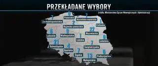Przekładane wybory