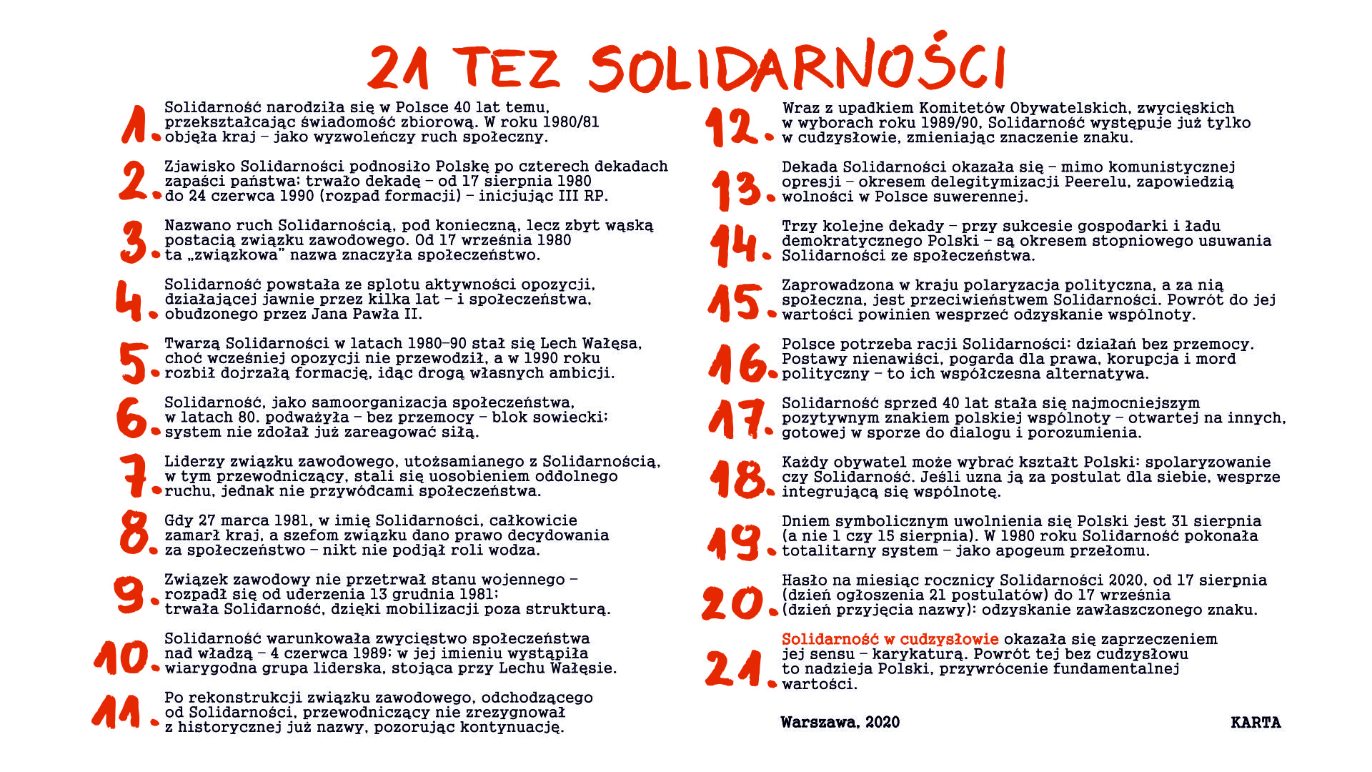 "21 tez Solidarności"