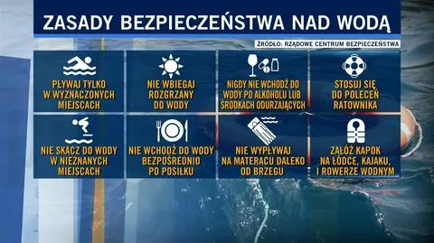 "Długość basenu 25-metrowego to jest mniej więcej pięciokrotna długość kajaka"