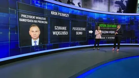 Nowego premiera możemy poznać już w listopadzie, grudniu albo styczniu