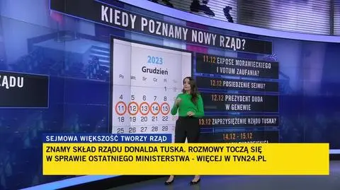 Kiedy powołany zostanie nowy rząd?