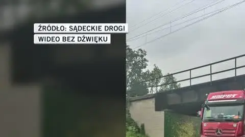 Sądeckie Drogi