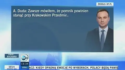 Andrzej Duda powiedział że pomnik ofiar katastrofy smoleńskiej powinien stanąć przed Pałacem Prezydenckim