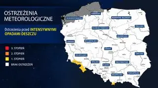 Ostrzeżenia meteorologiczne IMGW