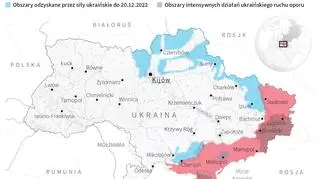 300 dni wojny Rosji z Ukrainą
