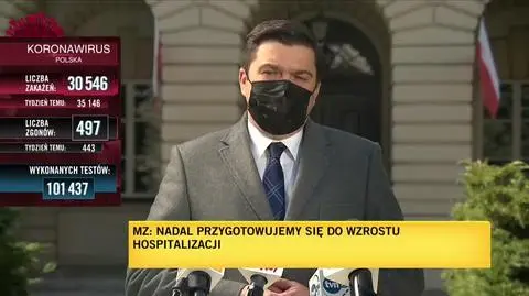 Andrusiewicz: Jeżeli poczujemy się źle w trakcie świąt, reagujmy
