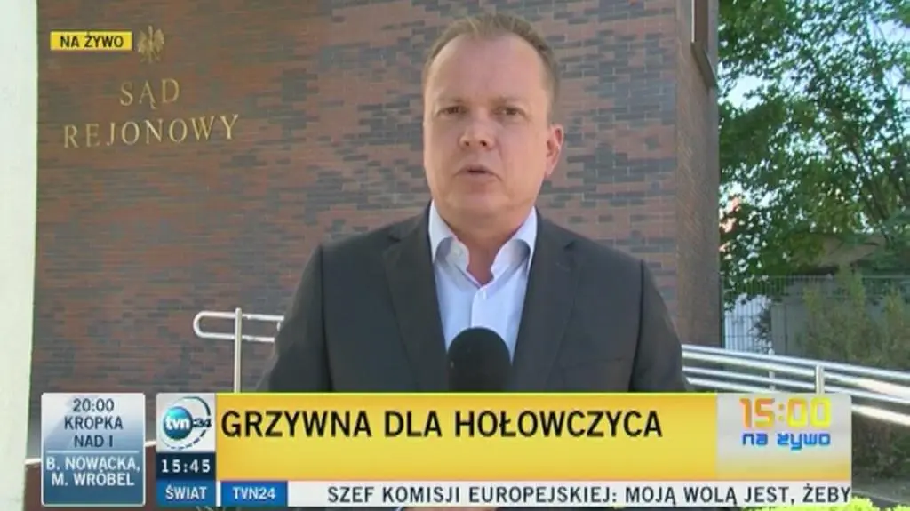 Hołowczyc winny