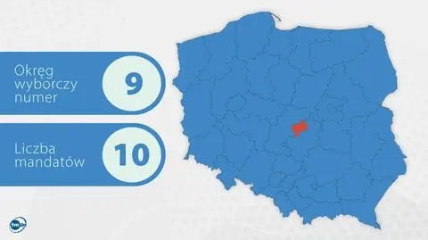 Jedna z najsłabszych list PiS. Opozycja ze sporą szansą na przejęcie mandatów