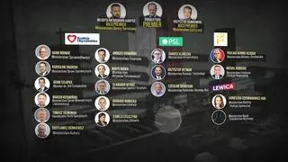 Tak ma wyglądać rząd Donalda Tuska