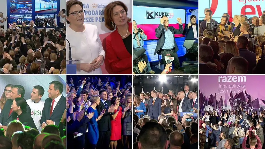 Reakcje w sztabach