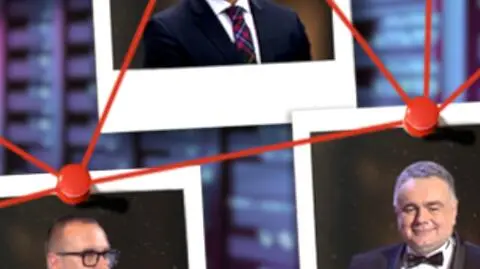 Zondacrypto. Powiązania