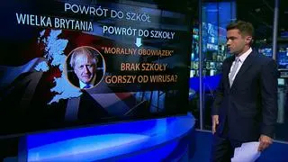 Jak Wielka Brytania szykuje się do powrotu do szkół?