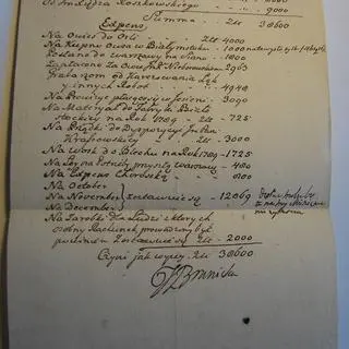 Fragmenty spisu inwentarza Branickich (po śmierci Jana Klemensa) z 1771 roku. Mowa tu m.in. o winach, cytrynach czy też rybach, które trafiały na hetmański stół. 