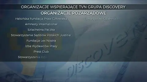 niedzialek 