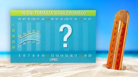 Pogoda na 16 dni: upał wróci z nową siłą