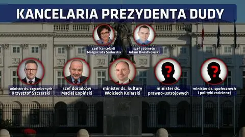 Duda i jego drużyna
