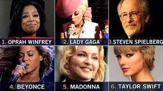 Kobiety rządzą show-biznesem