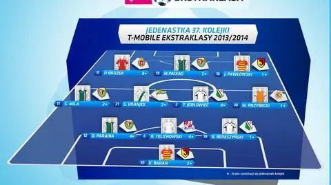 Jedenastka 37. kolejki