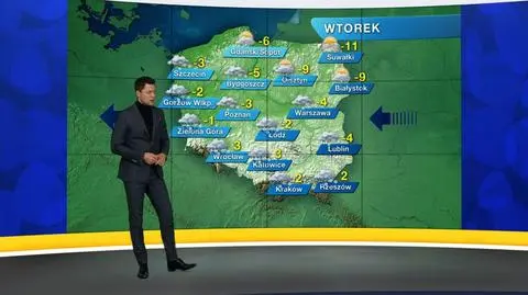 Prognoza pogody „Meteo News”