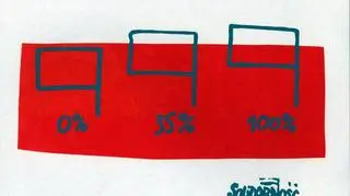 Wystawa Solidarność – Dialog – Wolność – Zwycięstwo