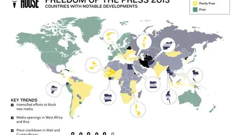 Połowa ludzkości bez dostępu do wolnych mediów