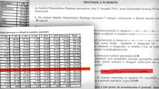 Wyniki rozesłane przez PKW różnią się od tych z protokołu wojewódzkiego