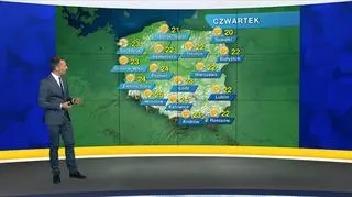 Prognoza pogody "Meteo News"