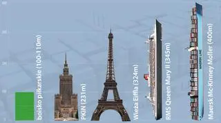 Ten statek jest większy niż Wieża Eiffla i Pałac Kultury