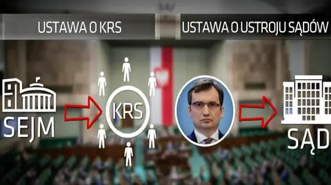 W Sejmie o sądach