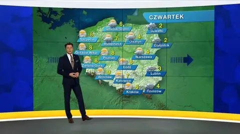 Prognoza pogody "Meteo News"