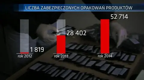 Nowy groźny dopalacz