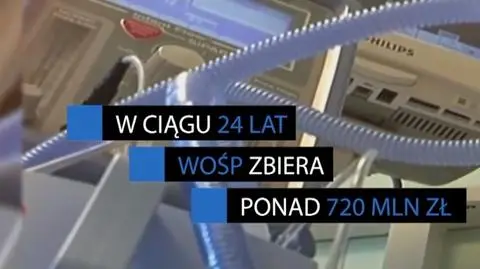 WOŚP w liczbach. Finał w TVN24