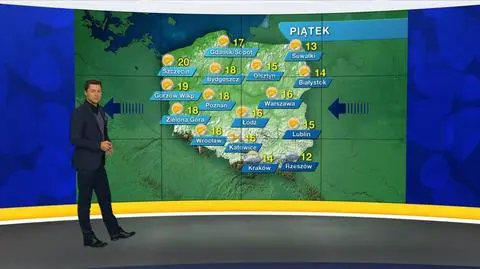 Prognoza pogody "Meteo News"