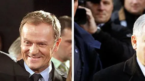 Tusk rozgromił Kaczyńskiego w Warszawie