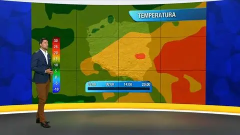 Prognoza pogody "Meteo News"