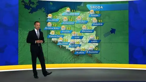 Prognoza pogody „Meteo News”
