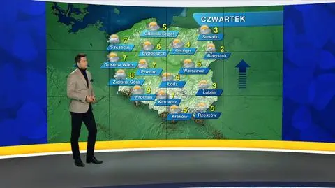 Prognoza pogody „Meteo News”