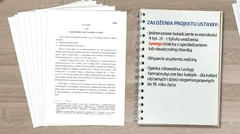 Projekt ustawy "za życiem" w Sejmie