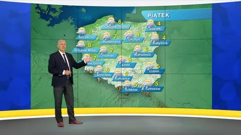 Prognoza pogody "Meteo News"