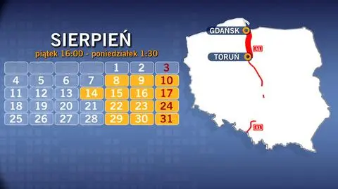 Płynny ruch na A1. "Jadą, nie zwalniając nawet do przepisowej prędkości"