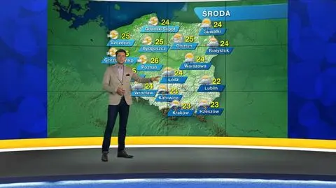 Prognoza pogody "Meteo News"