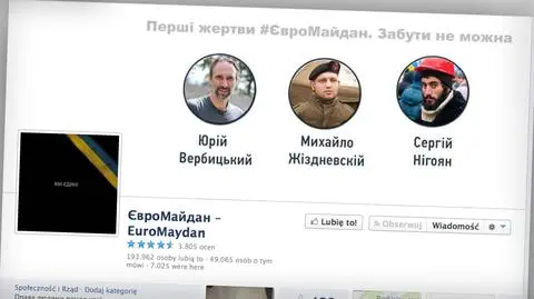 Student, nauczyciel i dziennikarz. Zginęli od kul i razów. Kim byli "męczennicy" Majdanu?