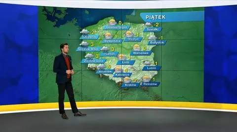 Prognoza pogody "Meteo News"
