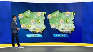 Prognoza pogody "Meteo News"