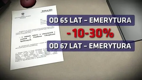 Szybsze przejście na emeryturę to mniejsze pieniądze 