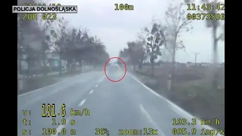 Niebezpieczna prędkość