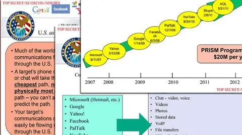Program PRISM. Rząd USA może podglądać każdego z nas