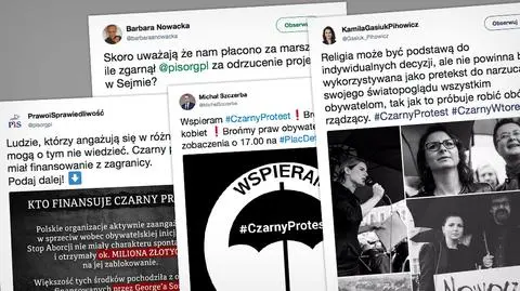 Czarny Wtorek, poparcie kontra "finansowanie z zagranicy"