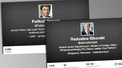 Palikot i Sikorski liderami na Twitterze